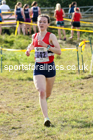 Womens under-17s and under-20s 2021 North Eastern Harrier League, Druridge Bay. Photo: David T. Hewitson/Sports for All Pics